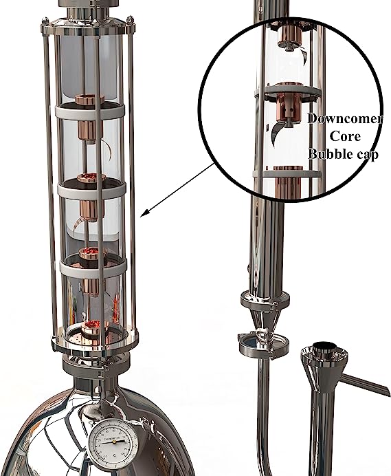 SV30s  Distiller - Hooloo Distilling Equipment Supply