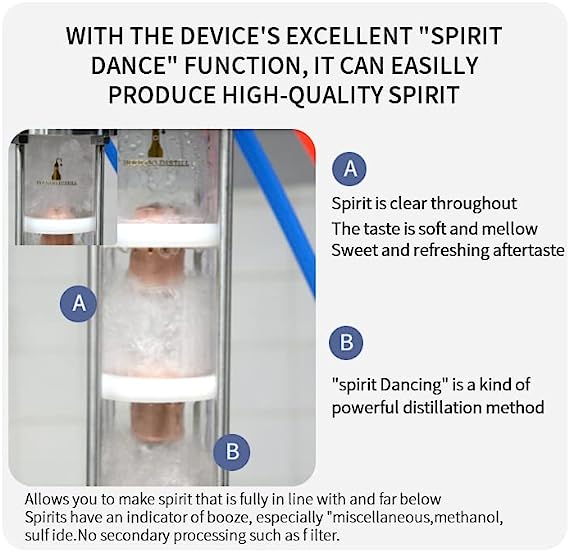 SV30s  Distiller - Hooloo Distilling Equipment Supply