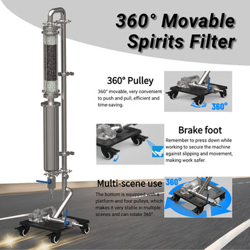 HOOLOO Spirits Filter 4.5-5L/Min