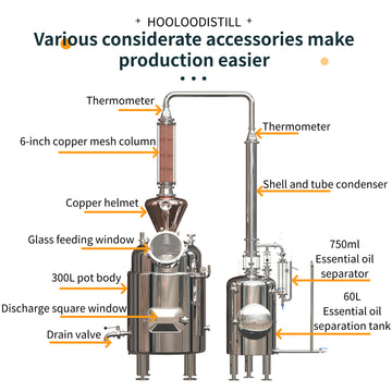 300L Copper Mesh Glass Column Hydrosol/Essential Oil Distiller (CT300)