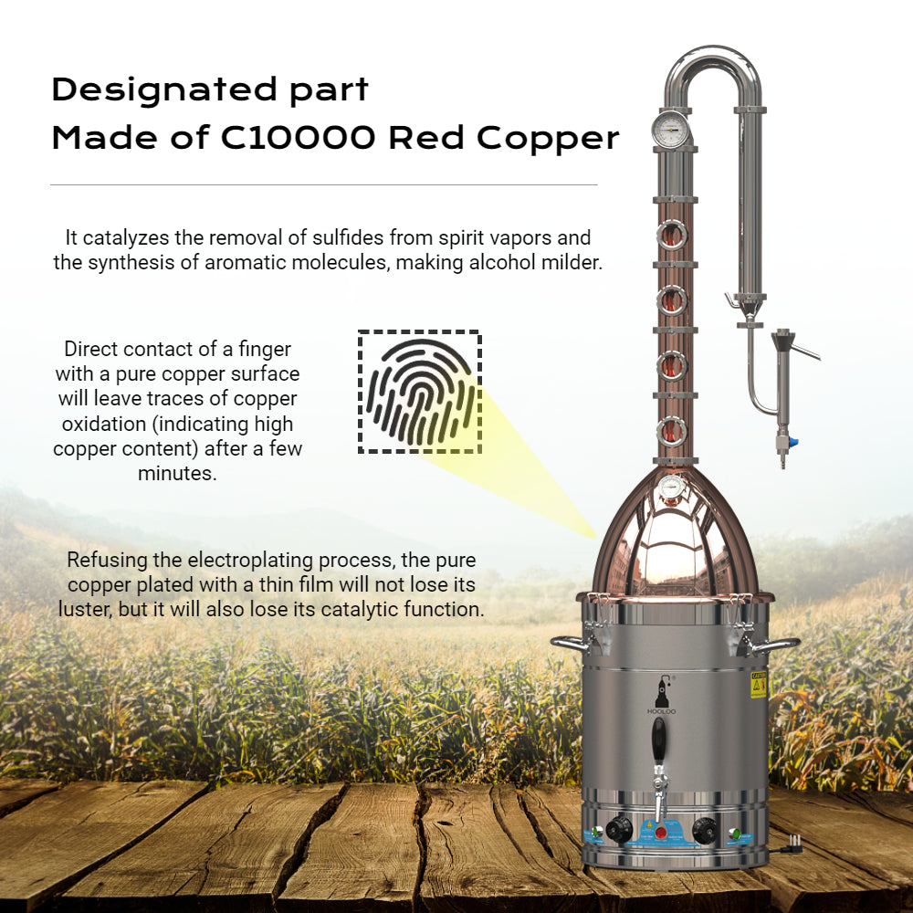 Hooloo RST65 Distiller - Hooloo Distilling Equipment Supply