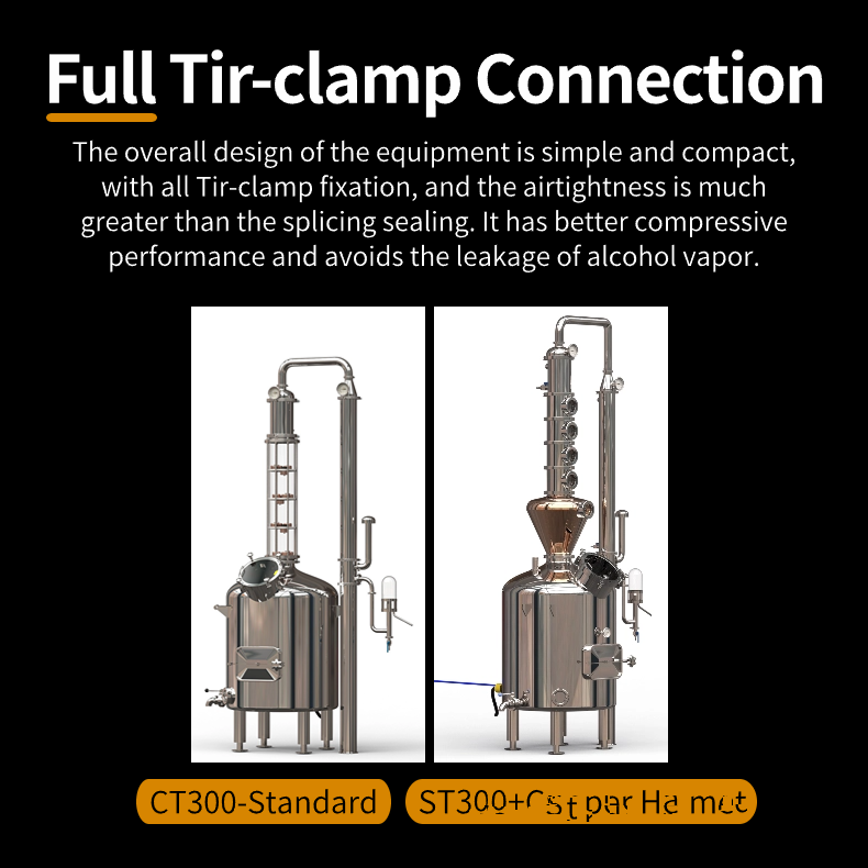 300L Commercial Distiller (CT/ST/CS300) - Hooloo Distilling Equipment Supply