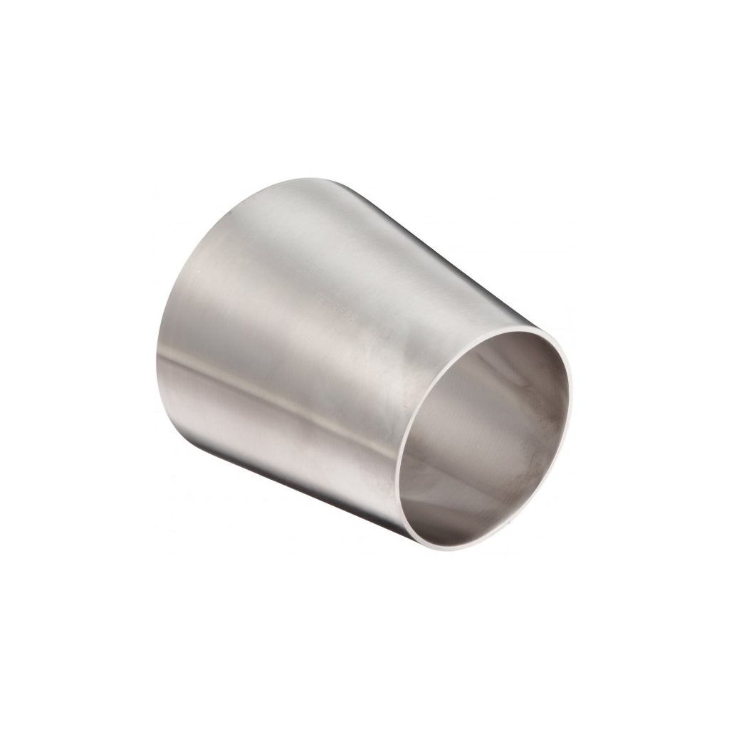 Reducers