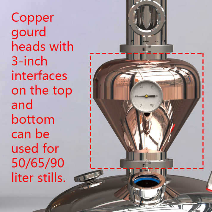 Copper Helmet