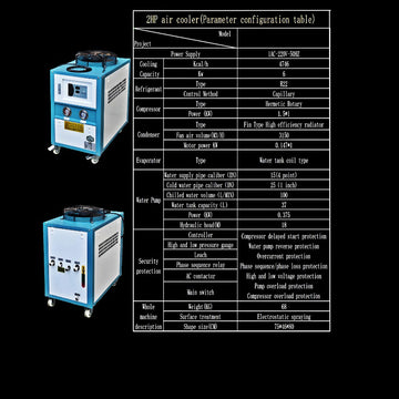 Chiller for Micro Still