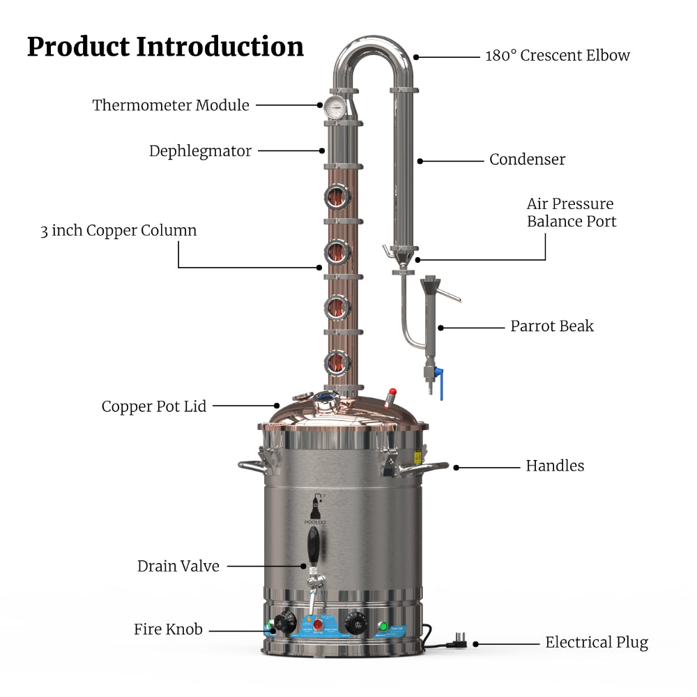 65L Copper Lid Copper Column Distiller(CS65)