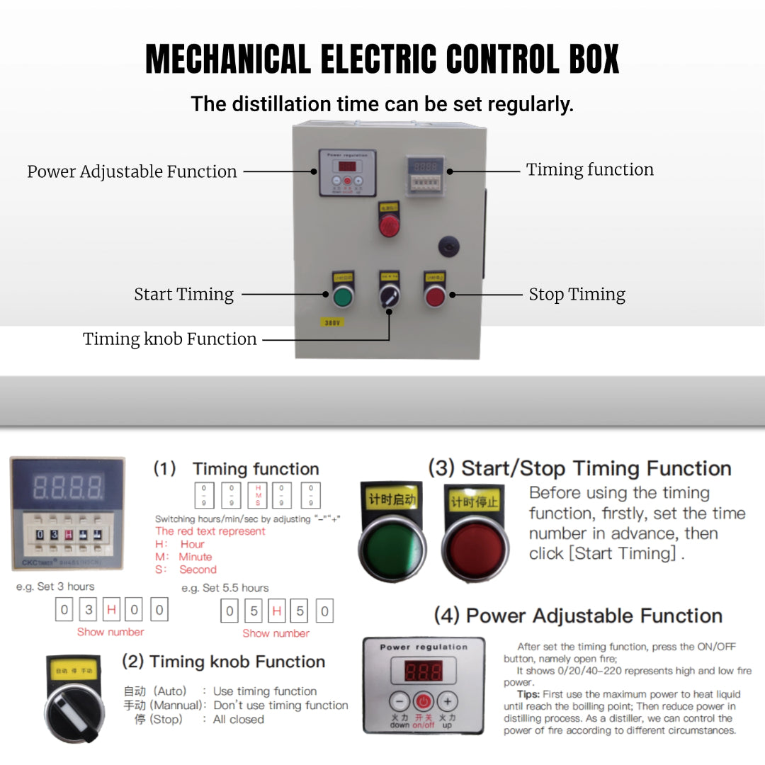 CT/CS120 Water Bath Jacketed Distiller（FOB price）