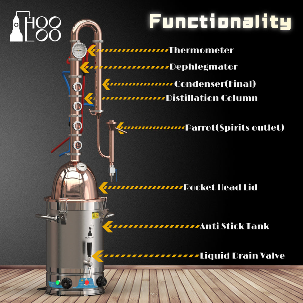 CT20/30Cu HOOLOO Kürbis Distiller Brauer 