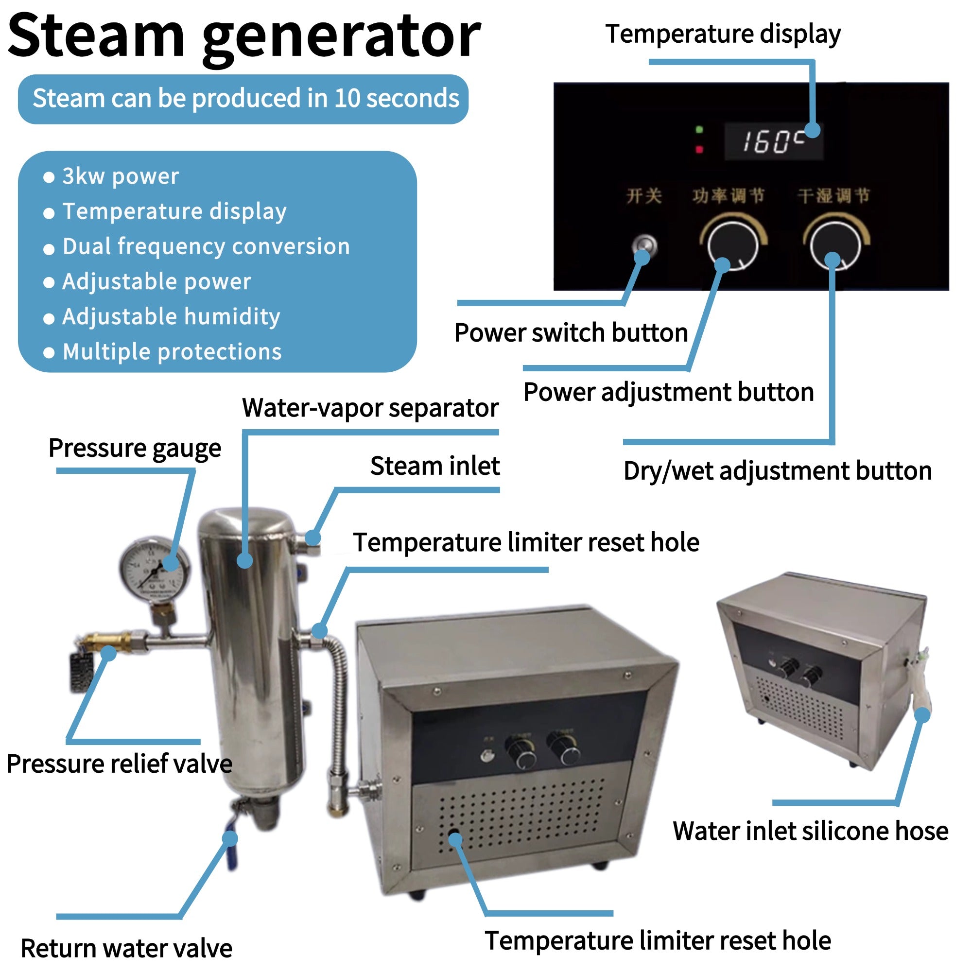 HOOLOO Small-Scale Continuous Distiller