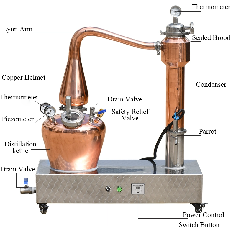 (Non free shipping)Mini Whiskey Pot Distiller-20/50L