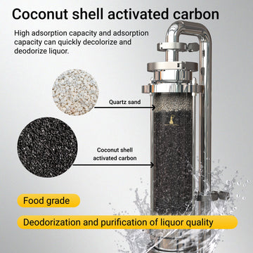 HOOLOO Spirits Filter 50L/Min