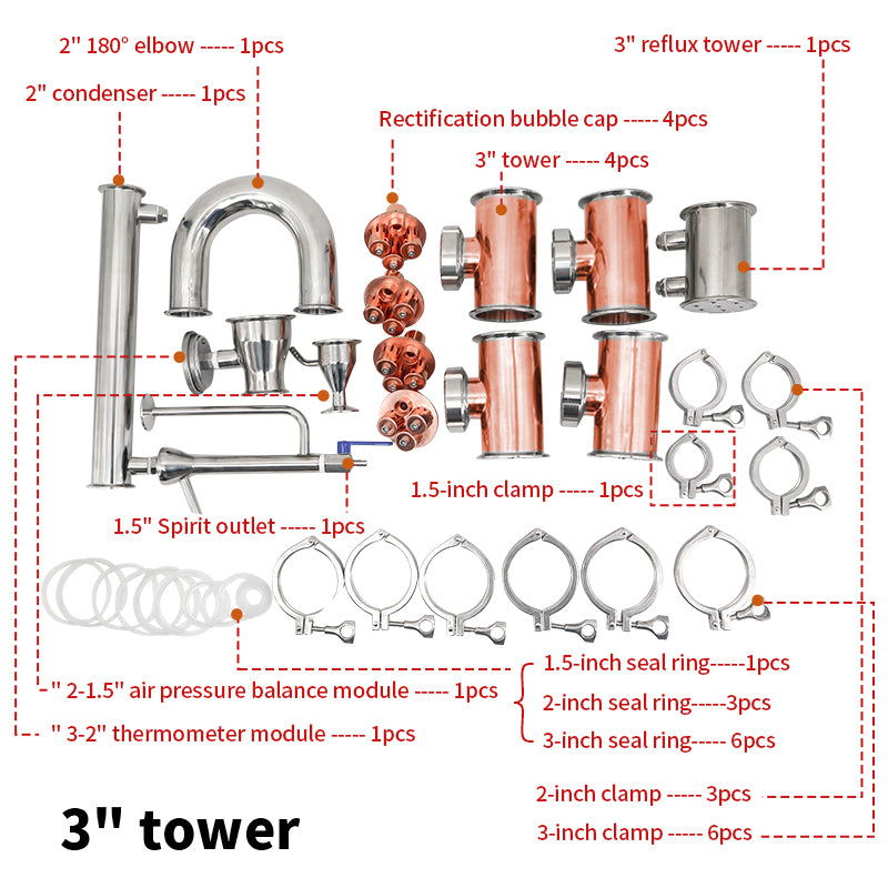 Column Kit 2/3/4 inch Copper Column Kit