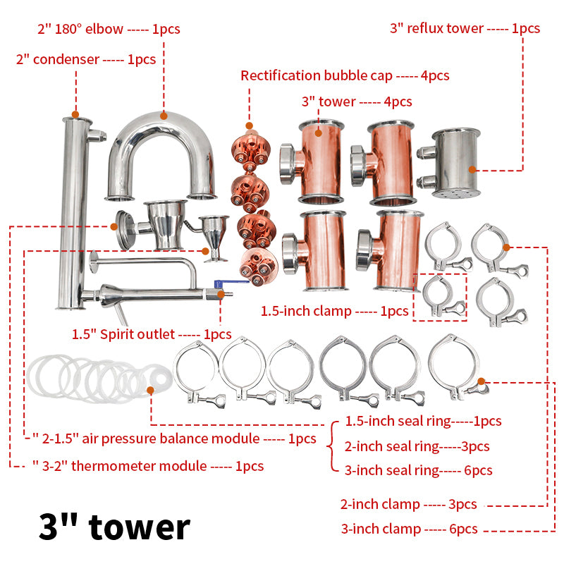 2/3/4 inch Copper Column Kit - Hooloo Distilling Equipment Supply